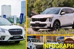'Bão' giảm giá ô tô tháng 9: Honda, Toyota, Hyundai, KIA, MG, Subaru... dốc toàn lực