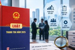Thanh tra theo rủi ro, giảm áp lực kiểm tra với doanh nghiệp
