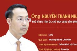 [Infographic] Chân dung tân Chủ tịch UBND tỉnh Đồng Tháp Nguyễn Thanh Nhàn