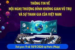 Thông tin về hội nghị thượng đỉnh không gian vũ trụ và sự tham gia của Việt Nam