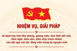 [Infographic] Nhiệm vụ, giải pháp về phát huy tính tiên phong, gương mẫu, tinh thần đổi mới của đội ngũ cán bộ, đảng viên
