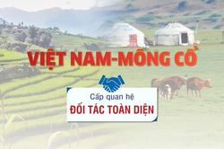 [Infographic] Những dấu mốc lớn trong lịch sử quan hệ Việt Nam-Mông Cổ