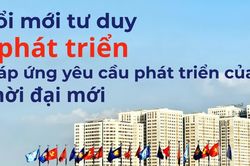Đổi mới tư duy phát triển, đáp ứng yêu cầu của thời đại mới