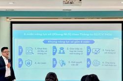 Trường học chuyển mình với nhiều mô hình chuyển đổi số