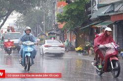 Thời tiết ngày 9/9: Nhiều nơi mưa dông, có chỗ mưa to