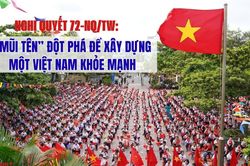 Những chiến lược quyết tâm của Đảng: Mở cuộc cách mạng chăm sóc sức khỏe toàn dân