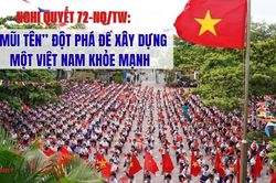 Những chiến lược quyết tâm của Đảng: Mở cuộc cách mạng chăm sóc sức khỏe toàn dân