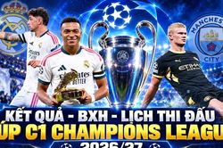 Kết quả, BXH, lịch thi đấu Champions League (Cúp C1) mới nhất