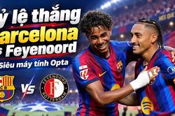 Tỷ lệ thắng Barcelona vs Feyenoord theo siêu máy tính Opta