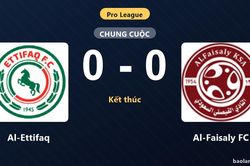 Thống kê trận đấu Al-Ettifaq 0-0 Al-Faisaly FC: Trận hòa không bàn thắng