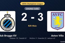 Thống kê trận đấu Club Brugge KV 2-3 Aston Villa: Nicolas Jackson tỏa sáng, Aston Villa giành trọn 3 điểm