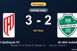 Thống kê trận đấu Al-Qadisiyah FC 3-2 Al-Ahli Jeddah: Tijjani Reijnders tỏa sáng, Al-Qadisiyah FC giành trọn 3 điểm