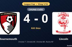 Thống kê trận đấu Bournemouth 4-0 Lincoln: Rayan Vitor Simplício Rocha tỏa sáng, Bournemouth giành vé vào vòng 1/8