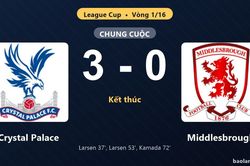 Thống kê trận đấu Crystal Palace 3-0 Middlesbrough: Daichi Kamada tỏa sáng, Crystal Palace giành vé vào vòng 1/8