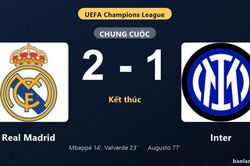 Thống kê trận đấu Real Madrid 2-1 Inter: Federico Valverde tỏa sáng, Real Madrid giành trọn 3 điểm