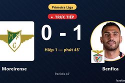 TRỰC TIẾPTrực tiếp Moreirense vs Benfica: Hết hiệp 1, Benfica dẫn 1-0