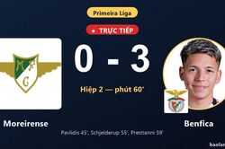 TRỰC TIẾPTrực tiếp Moreirense vs Benfica: Benfica nới rộng cách biệt 0-3