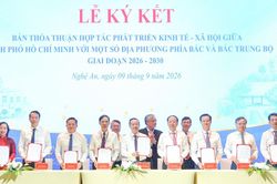 Ký kết Thỏa thuận hợp tác giữa TP. Hồ Chí Minh với Thái Nguyên và một số địa phương