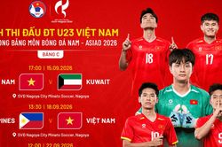 U23 Việt Nam công bố danh sách cầu thủ tham dự ASIAD 20
