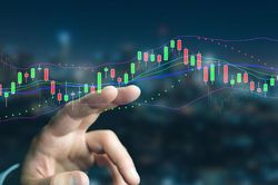 VN-Index trước hai phép thử: Fed và cú hích nâng hạng FTSE