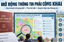 Luật Tiếp cận thông tin năm 2026: Mở rộng đáng kể các nhóm thông tin phải công khai