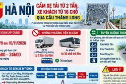 Hà Nội phân luồng giao thông qua cầu Thăng Long