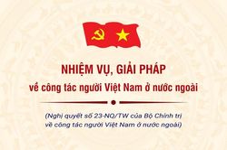 [Infographic] Nhiệm vụ, giải pháp về công tác người Việt Nam ở nước ngoài