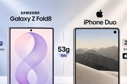 'Điện thoại gập kiểu hộ chiếu': So sánh bộ đôi iPhone Duo với Galaxy Z Fold 8