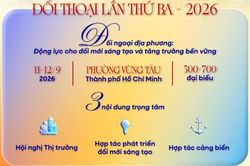 Cùng nhìn lại 3 kỳ Đối thoại Hữu nghị TP. Hồ Chí Minh