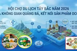 Lào Cai tổ chức Hội chợ Du lịch Tây Bắc 2026, kết nối sản phẩm OCOP với du lịch