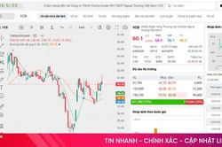 Giá xăng, giá cà phê tăng: Khi tiền để không cũng có thể mất giá trị