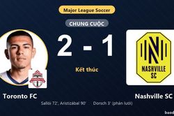 Toronto FC ngược dòng hạ đội đầu bảng Nashville SC, cả hai cùng giành vé vào vòng 1/16