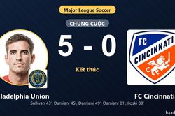 Đè bẹp FC Cincinnati 5-0, Philadelphia Union cùng bại tướng giành vé vào vòng 1/16