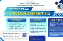Đồng Tháp: Đẩy mạnh hỗ trợ đào tạo doanh nghiệp nhỏ và vừa năm 2026