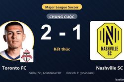 Ngược dòng đánh bại đội đầu bảng Nashville SC, Toronto FC giành vé vào vòng 1/16 MLS