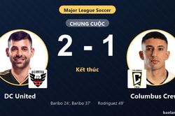 Hạ Columbus Crew 2-1, DC United cùng bại tướng giành vé vào vòng 1/16