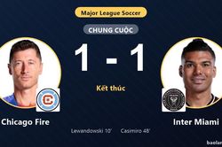 Chia điểm tại Soldier Field, Inter Miami và Chicago Fire cùng giành vé vào vòng 1/16