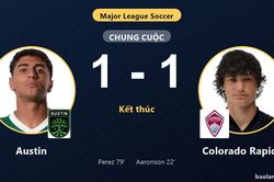 Hòa Colorado Rapids 1-1, Austin cùng đối thủ giành vé vào vòng 1/16