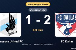 Thống kê trận đấu Minnesota United FC 1-2 FC Dallas: Santiago Moreno tỏa sáng, FC Dallas giành trọn 3 điểm
