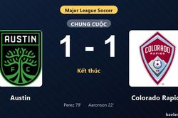 Thống kê trận đấu Austin 1-1 Colorado Rapids: Hai đội chia điểm