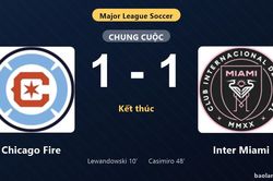 Thống kê trận đấu Chicago Fire 1-1 Inter Miami: Hai đội chia điểm