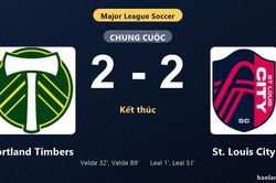 Thống kê trận đấu Portland Timbers 2-2 St. Louis City: Màn rượt đuổi tỷ số mãn nhãn