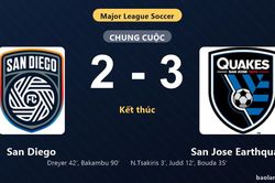 Thống kê trận đấu San Diego 2-3 San Jose Earthquakes: Ousseni Bouda tỏa sáng, San Jose Earthquakes giành trọn 3 điểm