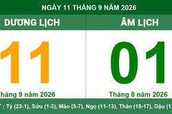 Lịch Âm Dương ngày 11/9/2026: Chi tiết giờ hoàng đạo và việc nên làm ngày 1 tháng 8 Âm lịch