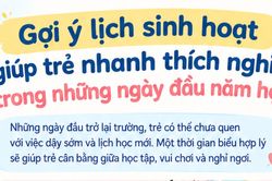 Gợi ý lịch sinh hoạt giúp trẻ nhanh thích nghi trong những ngày đầu năm học