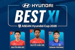Việt nam áp đảo đội hình tiêu biểu ASEAN Cup 2026