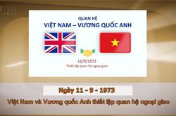 Khoảnh khắc & sự kiện ngày 11/9
