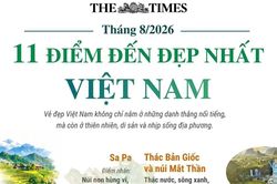 Tạp chí The Times giới thiệu 11 điểm đến đẹp nhất Việt Nam