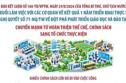 Một năm thực hiện Nghị quyết 71-NQ/TW: Chuyển mạnh từ hoàn thiện thể chế, chính sách sang tổ chức thực hiện