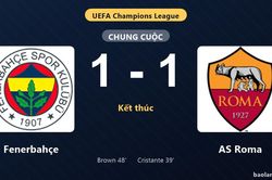 Thống kê trận đấu Fenerbahçe 1-1 AS Roma: Hai đội chia điểm